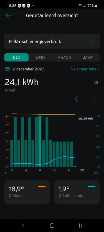 Afbeeldingslocatie: https://tweakers.net/i/Z1G_mY3ifXSI42IV4eaq1zgaFGU=/x800/filters:strip_icc():strip_exif()/f/image/SJX1rpnyQhohneAjO5RF24ka.jpg?f=fotoalbum_large