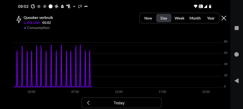 Afbeeldingslocatie: https://tweakers.net/i/Z1JCMvmRk5jVNobuFqrRDOPFyqg=/800x/filters:strip_exif()/f/image/xYCDsqVzzSy7Rp8OAbUA93Aj.png?f=fotoalbum_large