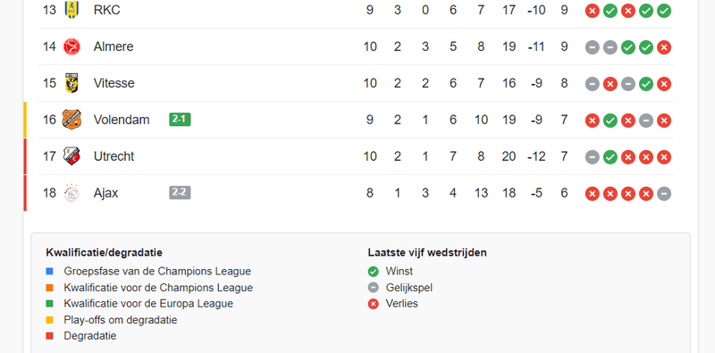 Afbeeldingslocatie: https://tweakers.net/i/Z1NXGQ7-UN6FnRYvOVx7KaAULkI=/800x/filters:strip_exif()/f/image/8SLOdlJuJXVzxGj9oZjiPSFK.png?f=fotoalbum_large