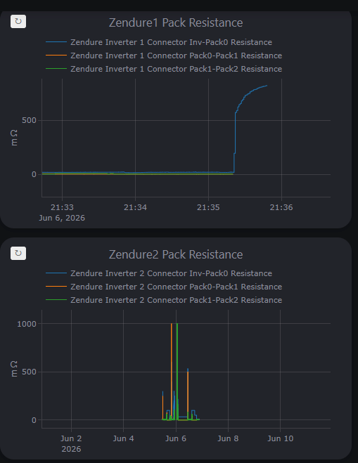 Afbeeldingslocatie: https://tweakers.net/i/Z1RGZkN3eTUr8DzyNKY_kHIF-Ig=/fit-in/4000x4000/filters:no_upscale():strip_exif()/f/image/OImWXcQPHq4b3gXXwrNpQy7b.png?f=user_large