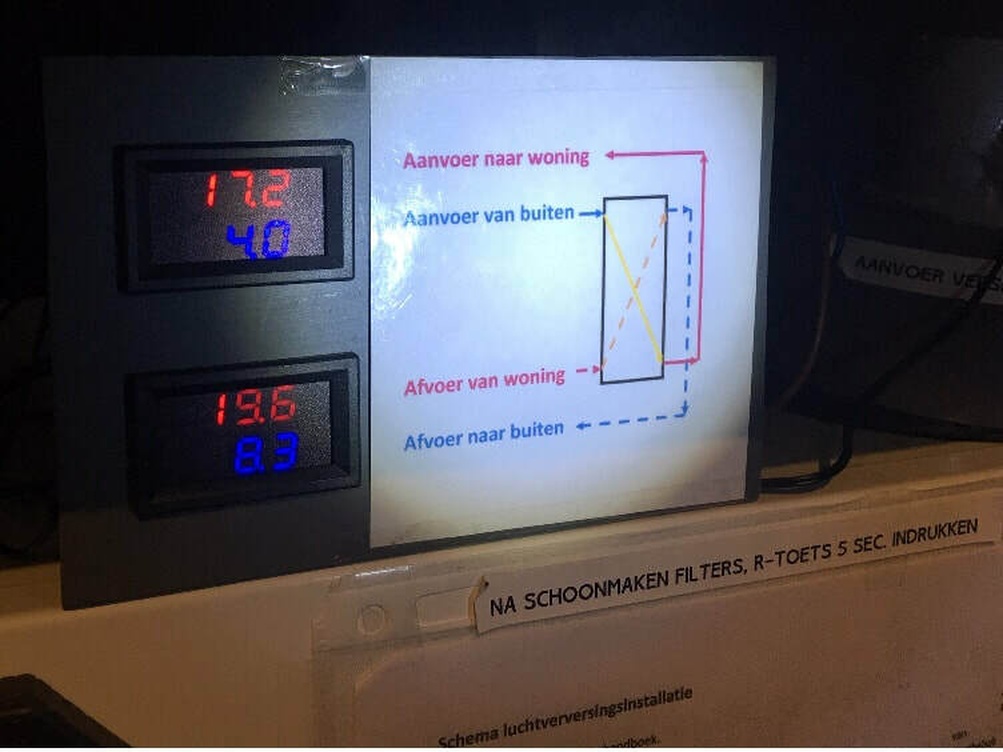 Afbeeldingslocatie: https://tweakers.net/i/Z1igRgaPGPZOJ5FhDLj2FmGshFY=/full-fit-in/4920x3264/filters:max_bytes(3145728):no_upscale():strip_icc():fill(white):strip_exif()/f/image/S0gHCihXR1ocVJw2oWKYV9cU.jpg?f=user_large