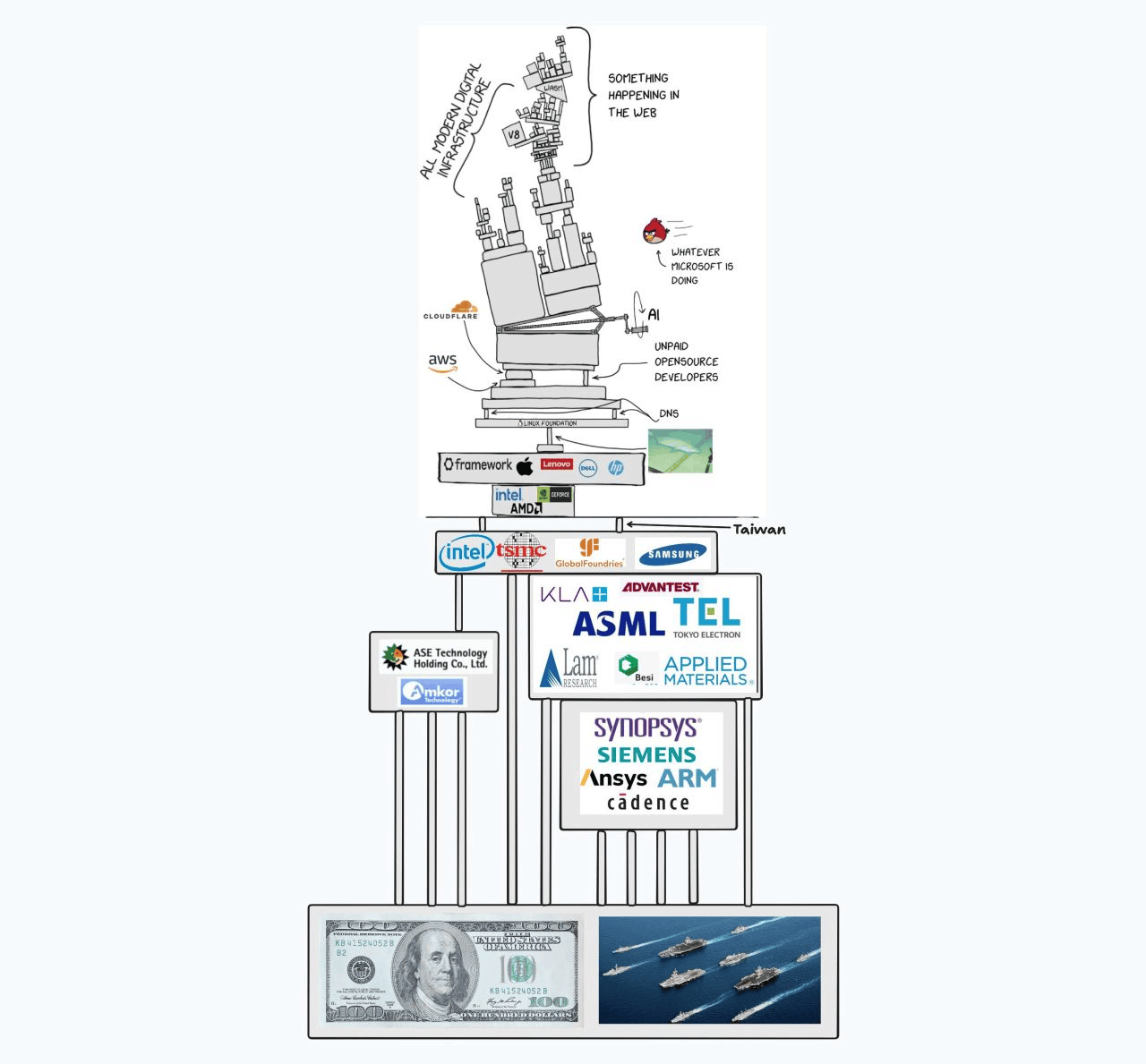 Afbeeldingslocatie: https://tweakers.net/i/Z1zDVXQ2TYrjTsohD9GRfNbJ7CA=/fit-in/4000x4000/filters:no_upscale():strip_exif()/f/image/tDXeiDLdSrDxcT0pFvnQFdfF.png?f=user_large