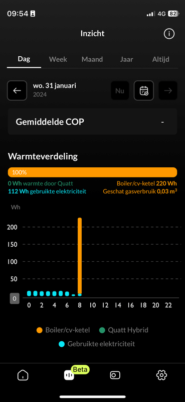 Afbeeldingslocatie: https://tweakers.net/i/Z29rK8RcH-nQYS24ZdIZZu-MmiA=/x800/filters:strip_exif()/f/image/9aSvNC0ByEP9CfGjUVa6PIDO.png?f=fotoalbum_large