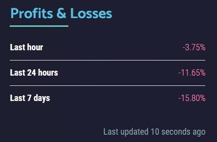 Afbeeldingslocatie: https://tweakers.net/i/Z29tvxs4l9Mk1KQA0ybwPJ6laIA=/full-fit-in/4920x3264/filters:max_bytes(3145728):no_upscale():strip_icc():fill(white):strip_exif()/f/image/fph5eJlEAEsJXjIkr2OYDzCP.jpg?f=user_large