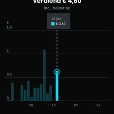 Afbeeldingslocatie: https://tweakers.net/i/Z2_04iXMI1Q4byv-NAqxRqsIKuw=/232x232/filters:strip_exif()/f/image/mXLOhtJCfQtr7bz7jejNqFhN.png?f=fotoalbum_tile