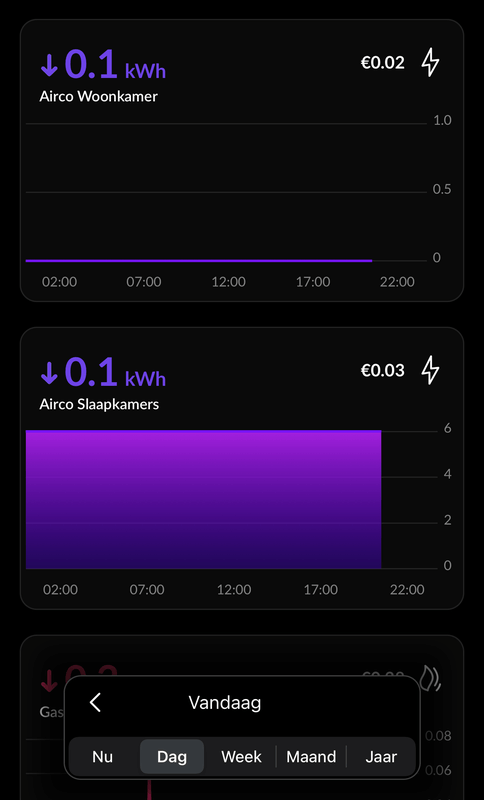 Afbeeldingslocatie: https://tweakers.net/i/Z33Gtj4O9GUsWYB_7fSs6jKinaw=/x800/filters:strip_exif()/f/image/8gu2vFCrJFfGP1gs2tPlNb2w.png?f=fotoalbum_large
