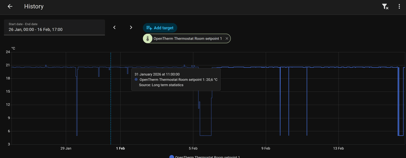 Afbeeldingslocatie: https://tweakers.net/i/Z36QlYeDHkckwWZkp3LRvU1fx14=/800x/filters:strip_exif()/f/image/vIZX3KTiLHnlE9jHxlG3o9P5.png?f=fotoalbum_large