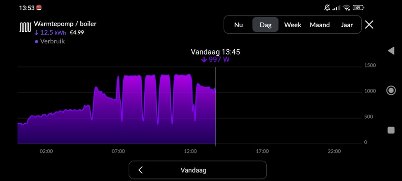 Afbeeldingslocatie: https://tweakers.net/i/Z37dQtK60ugMRkc4ty-1c1rA13E=/800x/filters:strip_icc():strip_exif()/f/image/uIHZ6mhbPiTHZkxZtPndOkvb.jpg?f=fotoalbum_large