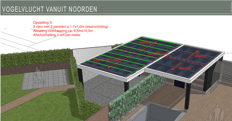 Afbeeldingslocatie: https://tweakers.net/i/Z3ad_qALLbTMBM9fVQHLn40C7kw=/800x/filters:strip_exif()/f/image/QPj4a7LqmYZO1kbB5KVuNJ5n.png?f=fotoalbum_large