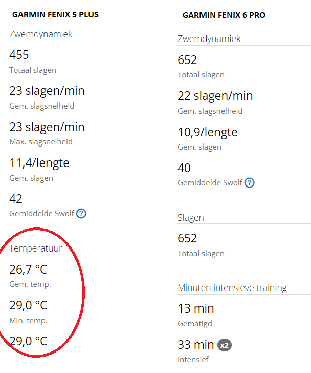 Afbeeldingslocatie: https://tweakers.net/i/Z3yaCvYdv6fyAuCfX6X5UwZcI48=/full-fit-in/4000x4000/filters:no_upscale():fill(white):strip_exif()/f/image/Wxqd5h20Z4OxA9wvWlZV3HwM.png?f=user_large