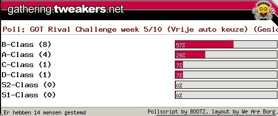 Afbeeldingslocatie: https://tweakers.net/i/Z4EbsXaRW6jFoNfrEtLNZ_SHd6k=/fit-in/4920x3264/filters:max_bytes(3145728):no_upscale():strip_icc():strip_exif()/f/image/KALU0q16e1TuzlzABuGxq4ke.jpg?f=user_large
