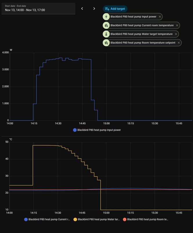 Afbeeldingslocatie: https://tweakers.net/i/Z4VtUPfDctsWaaqe8dBrPlSLogo=/x800/filters:strip_exif()/f/image/8OXISbUQ2m73pRqgmYyP68AA.png?f=fotoalbum_large