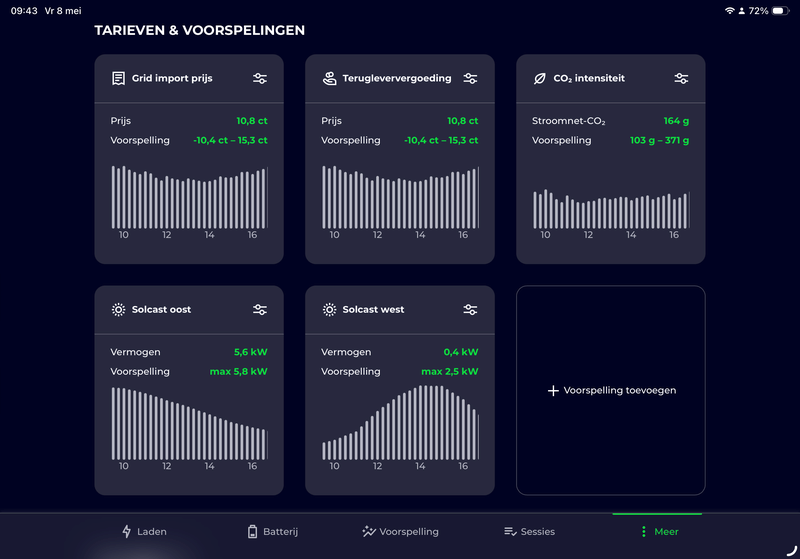Afbeeldingslocatie: https://tweakers.net/i/Z4hPio5X6blYkEFevcQ5LTxf6nY=/800x/filters:strip_exif()/f/image/N79R1Uk7vbzT8F4MvgZfSsEc.png?f=fotoalbum_large