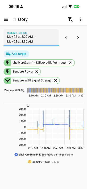 Afbeeldingslocatie: https://tweakers.net/i/Z5G1J9YgShf4jmB5rD1OE_aeek8=/x800/filters:strip_exif()/f/image/QRHQUuqblQ7RaMe8KpN9wbAJ.png?f=fotoalbum_large