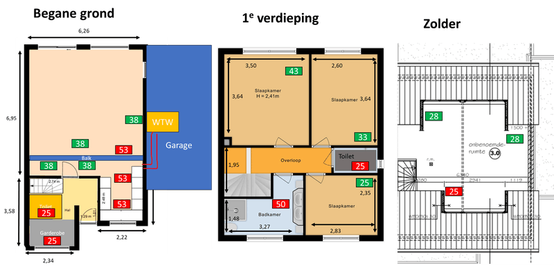 Afbeeldingslocatie: https://tweakers.net/i/Z5Muv1Br2tQsMBpgPeXkLRmHM0c=/800x/filters:strip_exif()/f/image/rUx72g4d8MTittQVSAO6vRdX.png?f=fotoalbum_large