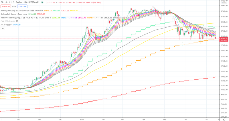 Afbeeldingslocatie: https://tweakers.net/i/Z5joYMhnH_uRkEcv-wxm9VXJFYk=/800x/filters:strip_exif()/f/image/oQUbFHu1je07ZPYEcgOeLs6I.png?f=fotoalbum_large
