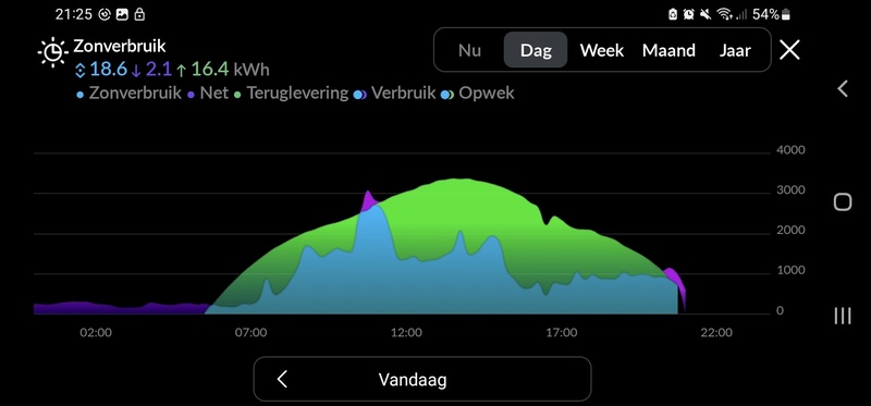 Afbeeldingslocatie: https://tweakers.net/i/Z5x2Z1q9rt6rO3948SRvydNXNBk=/800x/filters:strip_icc():strip_exif()/f/image/KeKjXO3bk9M5EaZYe308VWqD.jpg?f=fotoalbum_large