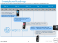 Dell smartphone roadmap