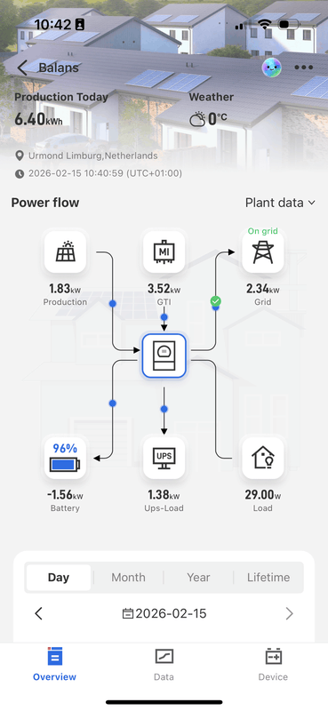 Afbeeldingslocatie: https://tweakers.net/i/Z6BCylLXicUq_v9mxNfpFTGzQiQ=/x800/filters:strip_exif()/f/image/8cTM56olKcnbukHMkKiOzdHf.png?f=fotoalbum_large