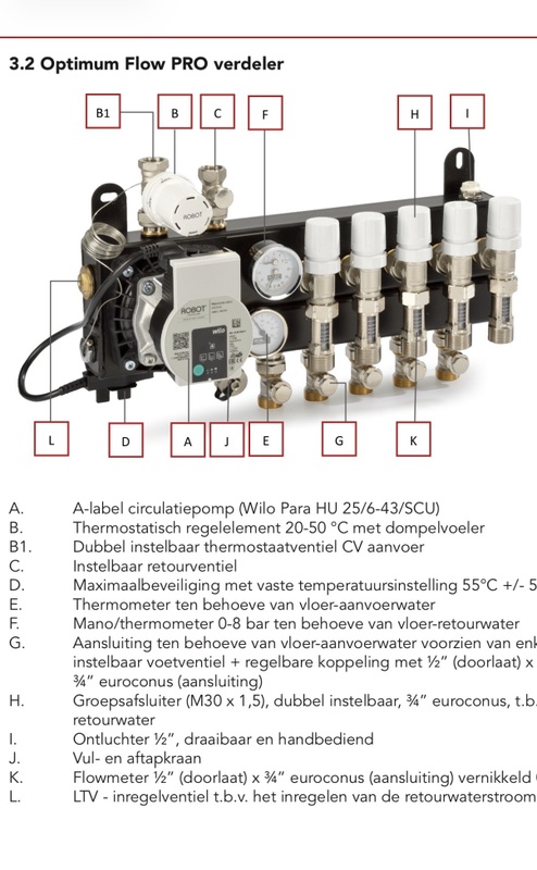 Afbeeldingslocatie: https://tweakers.net/i/Z6TezWuuT3fJqt3-CIJNIIl9jA4=/x800/filters:strip_icc():strip_exif()/f/image/MJuIzzvcY8xd3PhlaxmmCwcY.jpg?f=fotoalbum_large