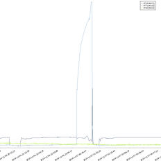Afbeeldingslocatie: https://tweakers.net/i/Z6yKBc62LPXyF7Wf3V65S7S0xsc=/232x232/filters:strip_exif()/f/image/um2Zo9oBVOpiooAMeGBdJpQv.png?f=fotoalbum_tile