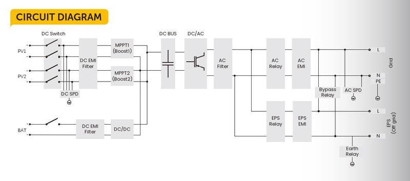 Afbeeldingslocatie: https://tweakers.net/i/Z7HWe6DUj7nLTdjkeh6dUP_iU9o=/800x/filters:strip_icc():strip_exif()/f/image/F5KuQpyKz1mJc21FNkuNgqUO.jpg?f=fotoalbum_large