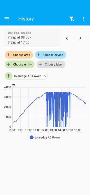 Afbeeldingslocatie: https://tweakers.net/i/Z7P3gNQ6myLxZQtkjPbYN0fqJQM=/x800/filters:strip_exif()/f/image/QapzeLWrxlvRVolZ6XopYkrj.png?f=fotoalbum_large