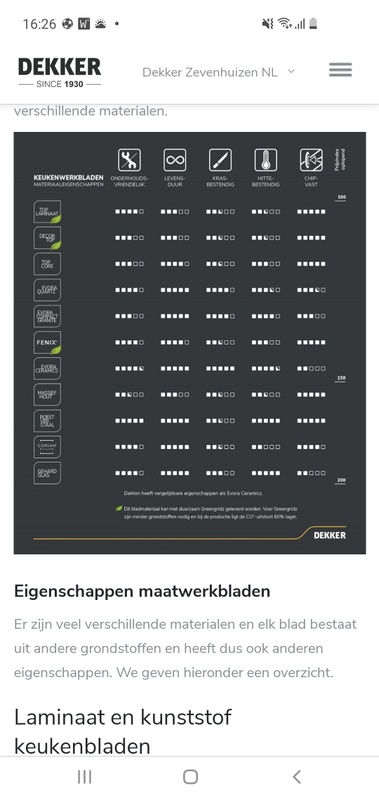 Afbeeldingslocatie: https://tweakers.net/i/Z8GFD0cnXoahzJWDas6dokUpRTs=/x800/filters:strip_icc():strip_exif()/f/image/3azV8wO1XL3abLm0MmLuLMFA.jpg?f=fotoalbum_large