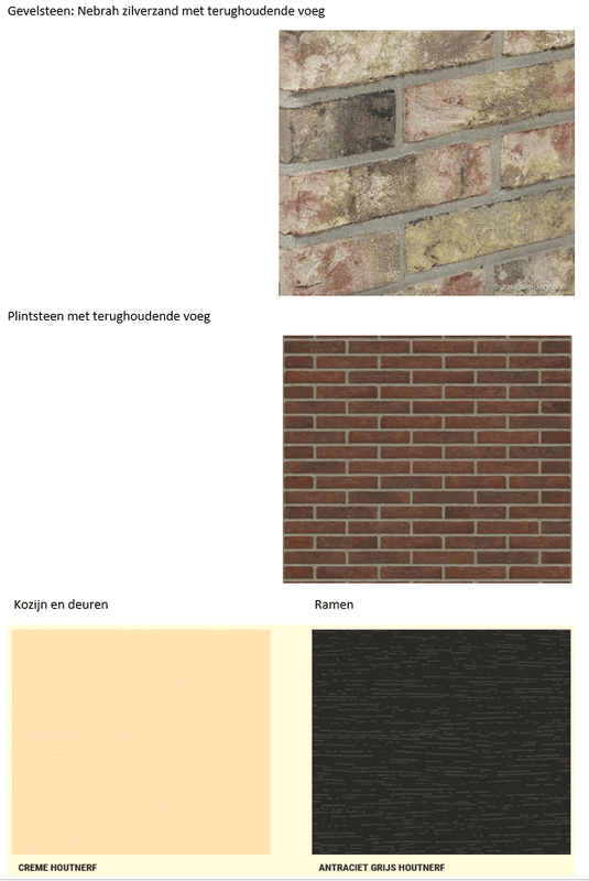 Afbeeldingslocatie: https://tweakers.net/i/Z8GobpDXrPDXwkgsUWKrveW4yG0=/x800/filters:strip_exif()/f/image/LQPAffTbRepBxf6f1fA725cJ.png?f=fotoalbum_large