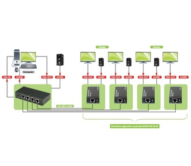 Techly IDATA-EX-DL252