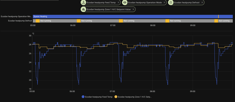 Afbeeldingslocatie: https://tweakers.net/i/Z8MTBovn89LHVb7QMbK80ZzQwKU=/800x/filters:strip_exif()/f/image/ZggvL5tD04ha2AerDwjVRw9z.png?f=fotoalbum_large