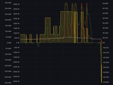 Afbeeldingslocatie: https://tweakers.net/i/Z8Nt3o2a2PQCBZ4QALR-0BBC2w8=/234x176/filters:strip_icc():strip_exif()/f/image/8tkSqU108FEZuKqUh1nkHAs1.jpg?f=fotoalbum_medium