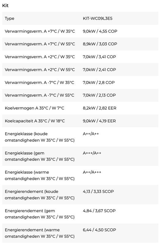Afbeeldingslocatie: https://tweakers.net/i/Z8RJxbMu7v5Fp4rQgS5ZnGCeVvg=/x800/filters:strip_exif()/f/image/0sOg4ggUhwsIzZHsK265u3sr.png?f=fotoalbum_large
