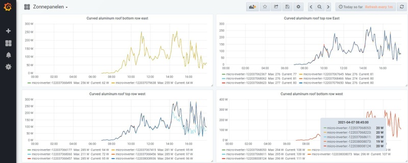 Afbeeldingslocatie: https://tweakers.net/i/Z8kq7LnxH93Pfw8Ny7gqrTeEHhs=/800x/filters:strip_icc():strip_exif()/f/image/smfyGa4s0WMgsSTE4GGVUVFT.jpg?f=fotoalbum_large