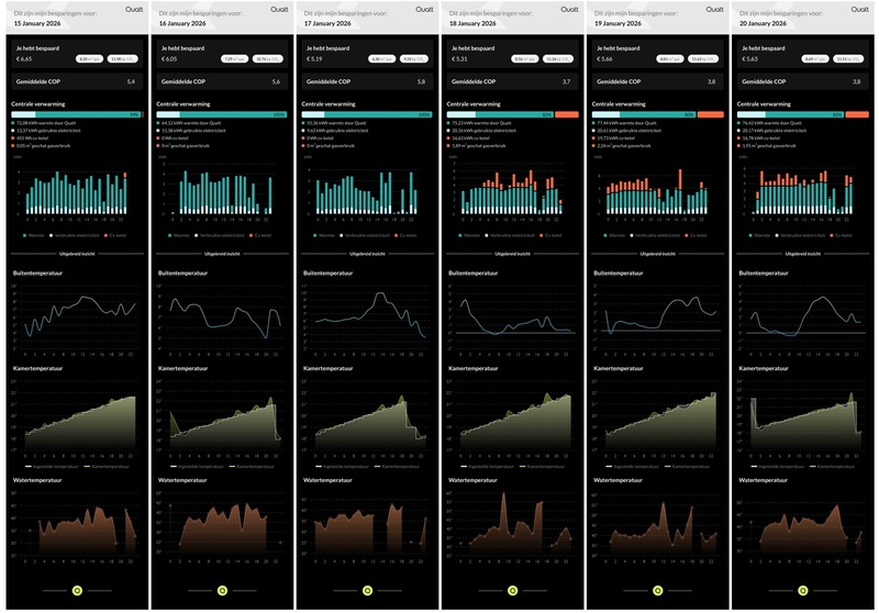 Afbeeldingslocatie: https://tweakers.net/i/Z8tTfPOgiumdUpjebFZCJR3ARp0=/800x/filters:strip_icc():strip_exif()/f/image/orNyWJC2lpYsdSmqRlDcH0R5.jpg?f=fotoalbum_large