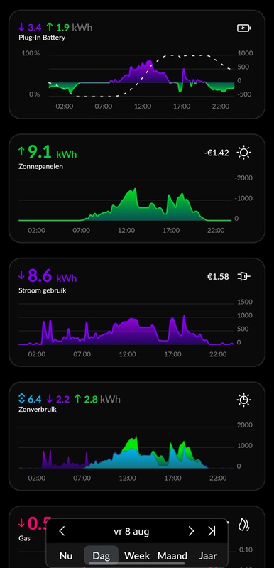 Afbeeldingslocatie: https://tweakers.net/i/Z9YkI8diwwfBBimv66nPNFwhbjI=/x800/filters:strip_icc():strip_exif()/f/image/yKNSMmBslQod9CWDalvh14Qd.jpg?f=fotoalbum_large