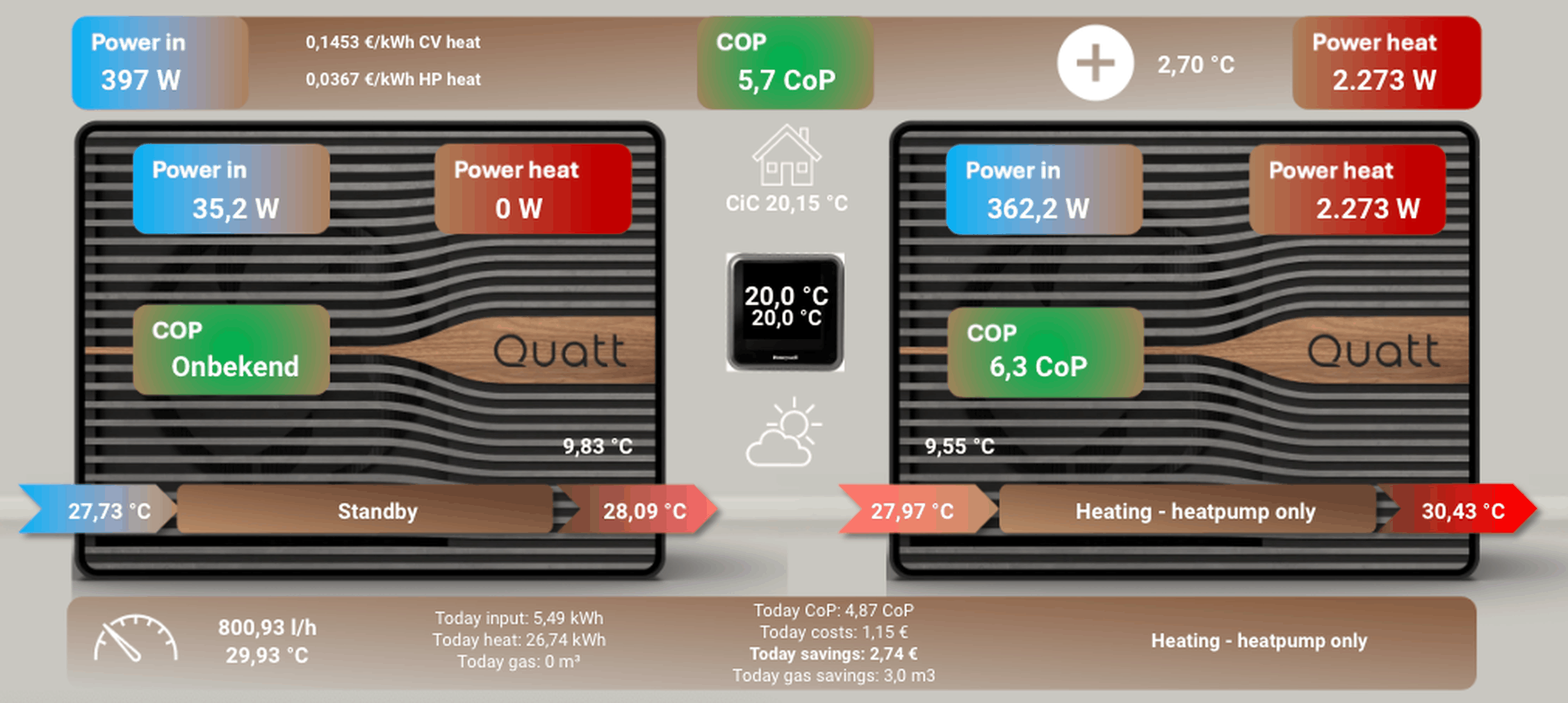 Afbeeldingslocatie: https://tweakers.net/i/Z9dvBtLpB6Quabac1fdlU-Ls104=/full-fit-in/4000x4000/filters:no_upscale():fill(white):strip_exif()/f/image/l0WbXr34NPc6Iag5ZdHsZHBA.png?f=user_large