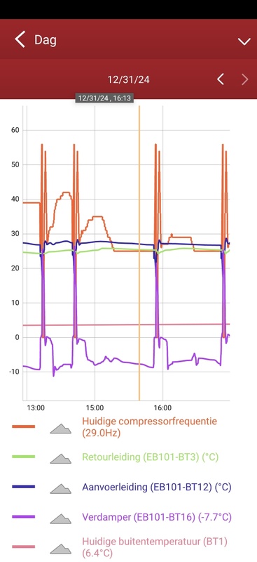 Afbeeldingslocatie: https://tweakers.net/i/ZAWYzdYbbU_NIGOxHG59b7d6lSI=/x800/filters:strip_icc():strip_exif()/f/image/fYi6mHnLyIHJ7T2SgQUscakB.jpg?f=fotoalbum_large