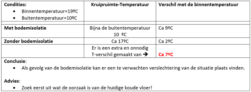 Afbeeldingslocatie: https://tweakers.net/i/ZAlOPSBQfNdVyGOn0AavSiGvIjQ=/800x/filters:strip_exif()/f/image/DJMzLWb6Xhfa1wocVvpaSfhB.png?f=fotoalbum_large