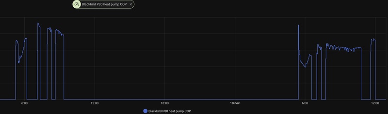 Afbeeldingslocatie: https://tweakers.net/i/ZAr4D__BS1Q4v_4aFaNab5cTyMY=/800x/filters:strip_icc():strip_exif()/f/image/Hnyr2de93sP0MHEPlCVqHfq3.jpg?f=fotoalbum_large