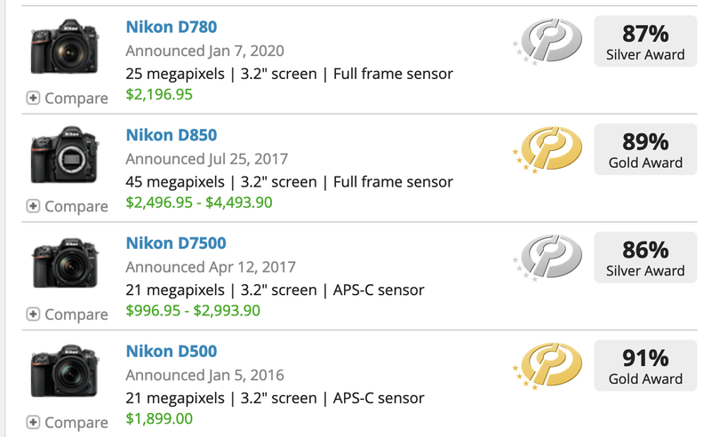 Afbeeldingslocatie: https://tweakers.net/i/ZC-EF55_YqHC-yKkypTpsKhyQwI=/800x/filters:strip_exif()/f/image/B0jMngeYoizECIiihcFQYlbH.png?f=fotoalbum_large