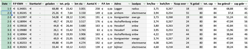 Afbeeldingslocatie: https://tweakers.net/i/ZD0NXApDNYXB3KEq2Ct9KrUT6ck=/800x/filters:strip_icc():strip_exif()/f/image/ykcFaz8rEZTBX3PaJkvOT1C5.jpg?f=fotoalbum_large