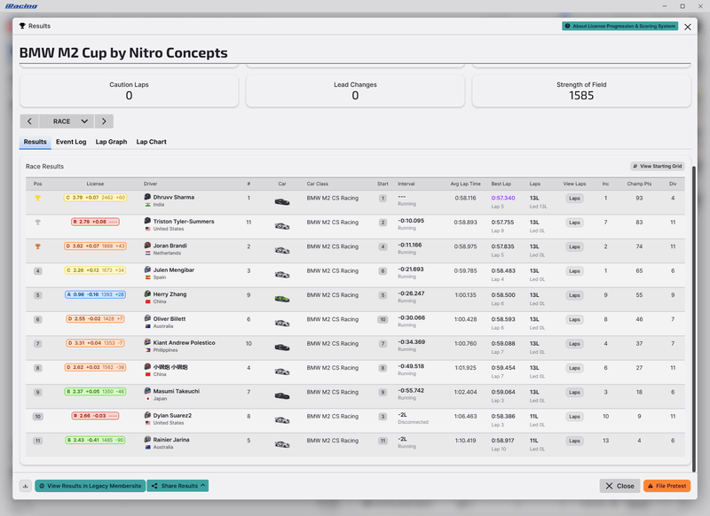 Afbeeldingslocatie: https://tweakers.net/i/ZDoMo-91KGjF3cjb38xYDIuNZdg=/800x/filters:strip_exif()/f/image/o13hXHOyjXGDNIQSUsoQp0pI.png?f=fotoalbum_large