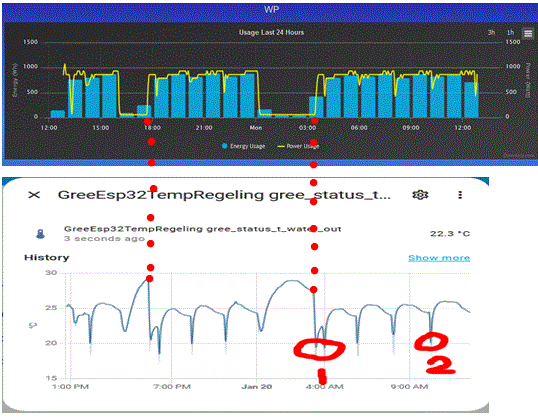 Afbeeldingslocatie: https://tweakers.net/i/ZDojLxnP5pM19aWYfXTT4kzwyyo=/fit-in/4000x4000/filters:no_upscale():gifsicle():strip_exif()/f/image/DnbwIx5JrSxOgR56jPkyR5e6.gif?f=user_large