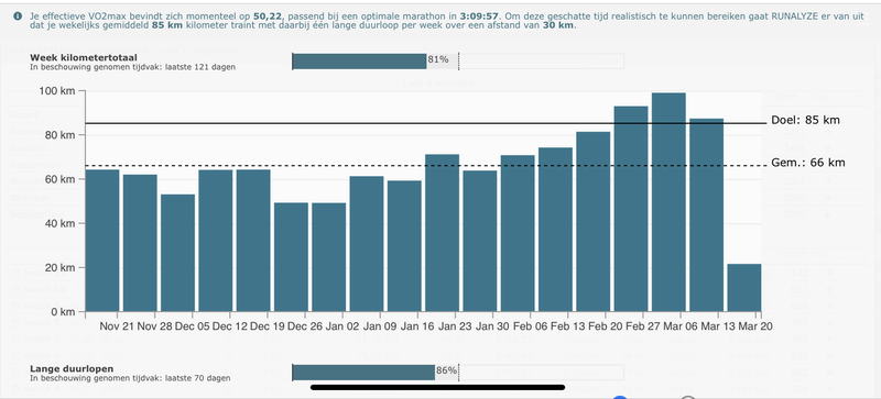 Afbeeldingslocatie: https://tweakers.net/i/ZE3dATvlO9WyeX1O884jQmuFuyc=/800x/filters:strip_exif()/f/image/SGiYdlvkJEm3FO5sECfGmn5O.png?f=fotoalbum_large