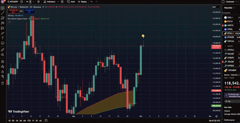 Afbeeldingslocatie: https://tweakers.net/i/ZEKaQUokctPYIDWfvzTfFiR_d5E=/800x/filters:gifsicle():strip_exif()/f/image/kN7zxmajggkkfbW25fiKBV6q.gif?f=fotoalbum_large