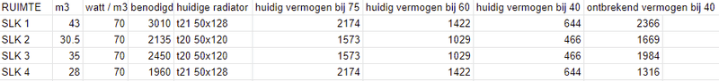 Afbeeldingslocatie: https://tweakers.net/i/ZElcwceOHX6RnHq3HkK8TFSCKyY=/800x/filters:strip_exif()/f/image/JBWomGRQG1wI0QM2K160XlQ8.png?f=fotoalbum_large