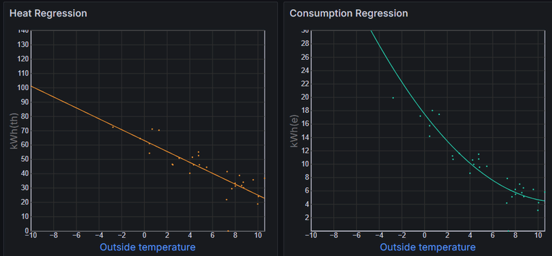 Afbeeldingslocatie: https://tweakers.net/i/ZEmup8CKGl51-tZrCtb_iaFkZrY=/800x/filters:strip_exif()/f/image/vOgIyJpivpcIQQ4S3bHRRwyV.png?f=fotoalbum_large