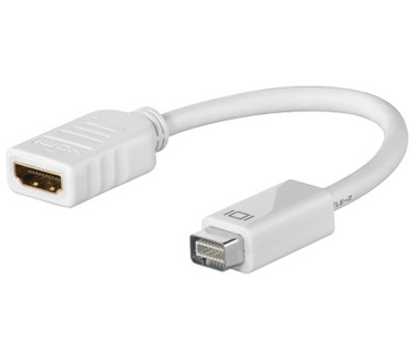 Goobay Mini DVI M - HDMI F, SB