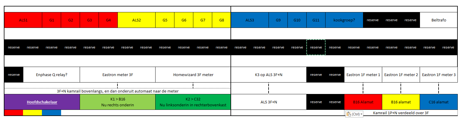 Afbeeldingslocatie: https://tweakers.net/i/ZFZQf1SzpgurWBfY6SlBi8Y2pqU=/fit-in/4000x4000/filters:no_upscale():strip_exif()/f/image/use5dTBkGhWiD36xEMct8FeF.png?f=user_large